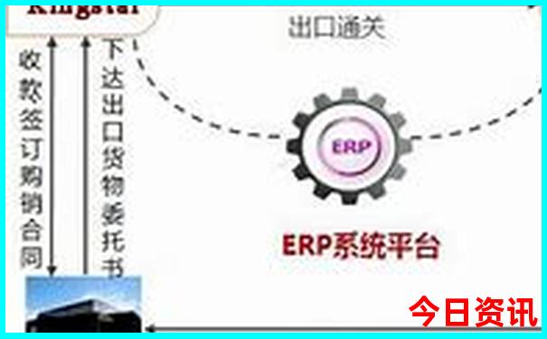 峨眉山自由行最佳路线